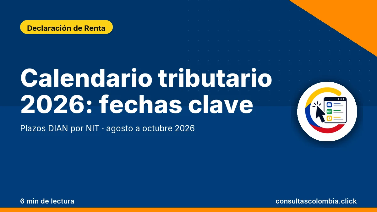Calendario tributario 2026 de la DIAN con las fechas límite para declarar renta según el NIT.